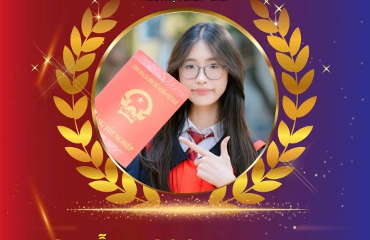 Em Nguyễn Ngọc Minh Minh - Lớp 9C